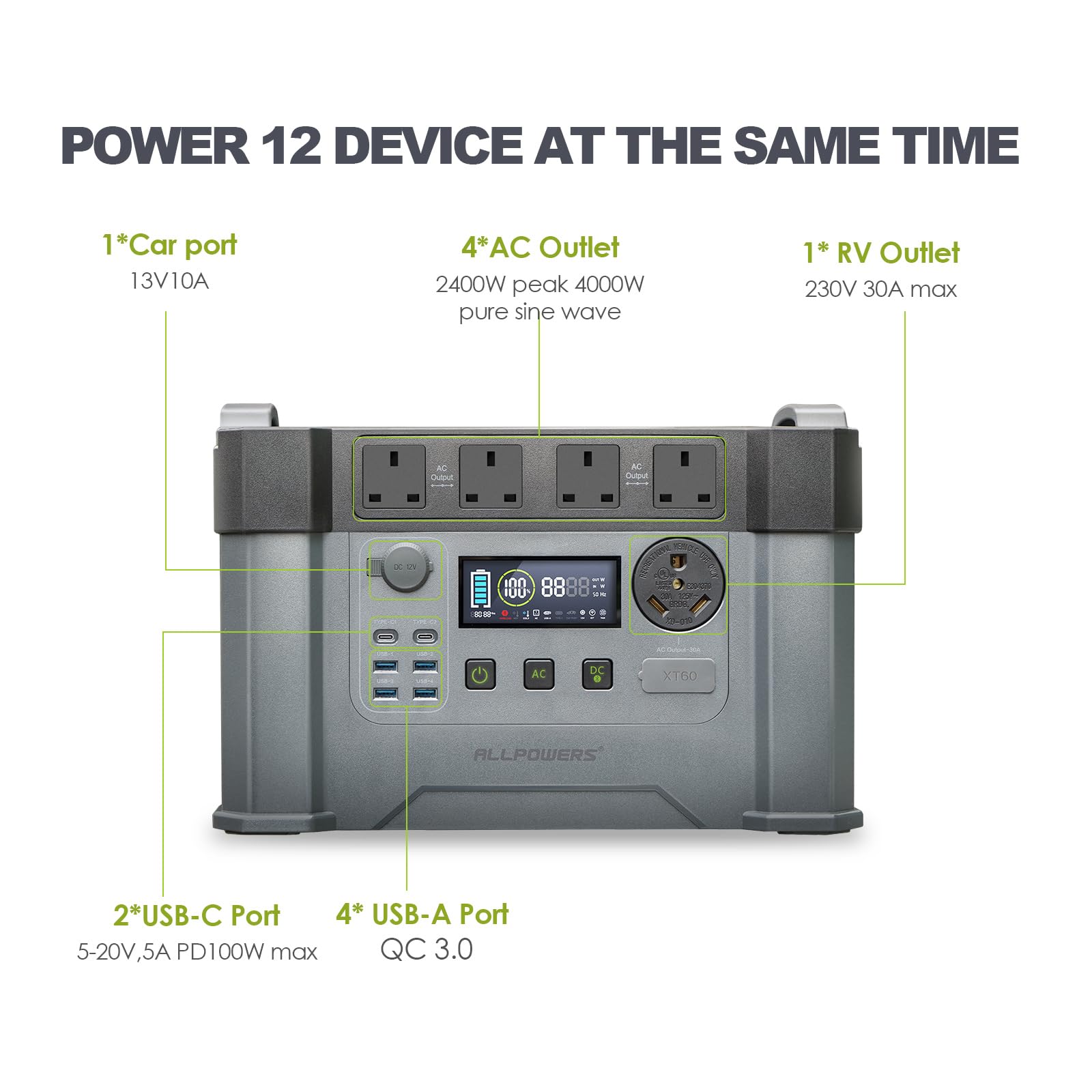 ALLPOWERS MPPT Solar Generator S2000 Pro, 2400W 1500wh Portable Power Station with 2 * 200W Folable Solar Panels Included, Solar Mobile Battery Pack for Outdoor RV Camping Home Emergency Travel