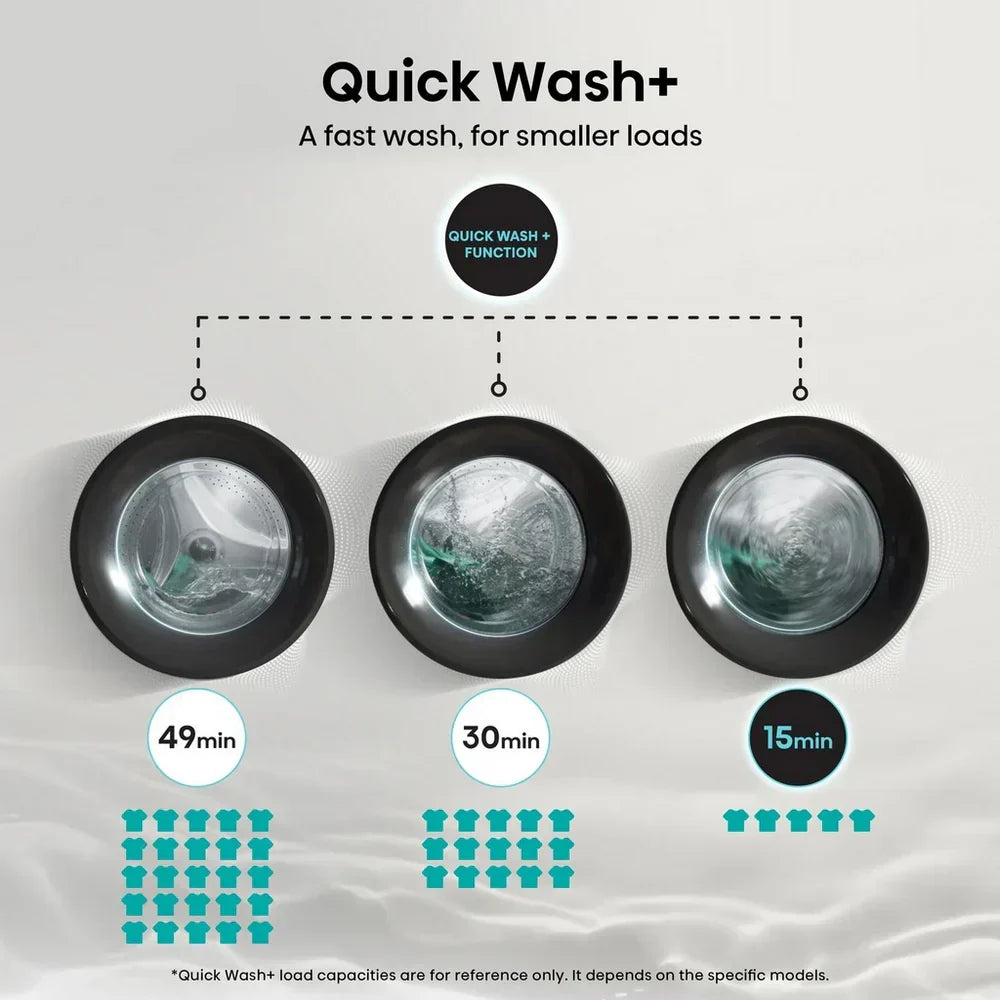 Hisense 3S Series WF3S8043BB3 WiFi-enabled 8kg 1400 Spin Washing Machine Black - A Rated
