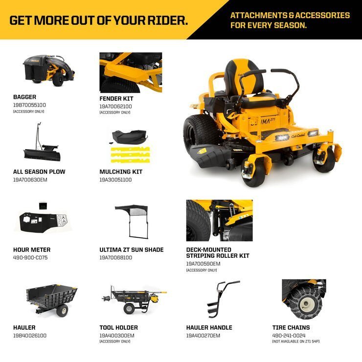 Cub Cadet Ultima ZT1 54″ 24HP Zero Turn Mower