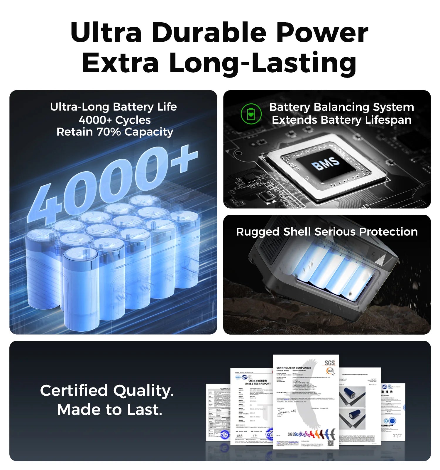 UDPOWER S1200 Portable Power Station – 1190Wh | 1800W Surge