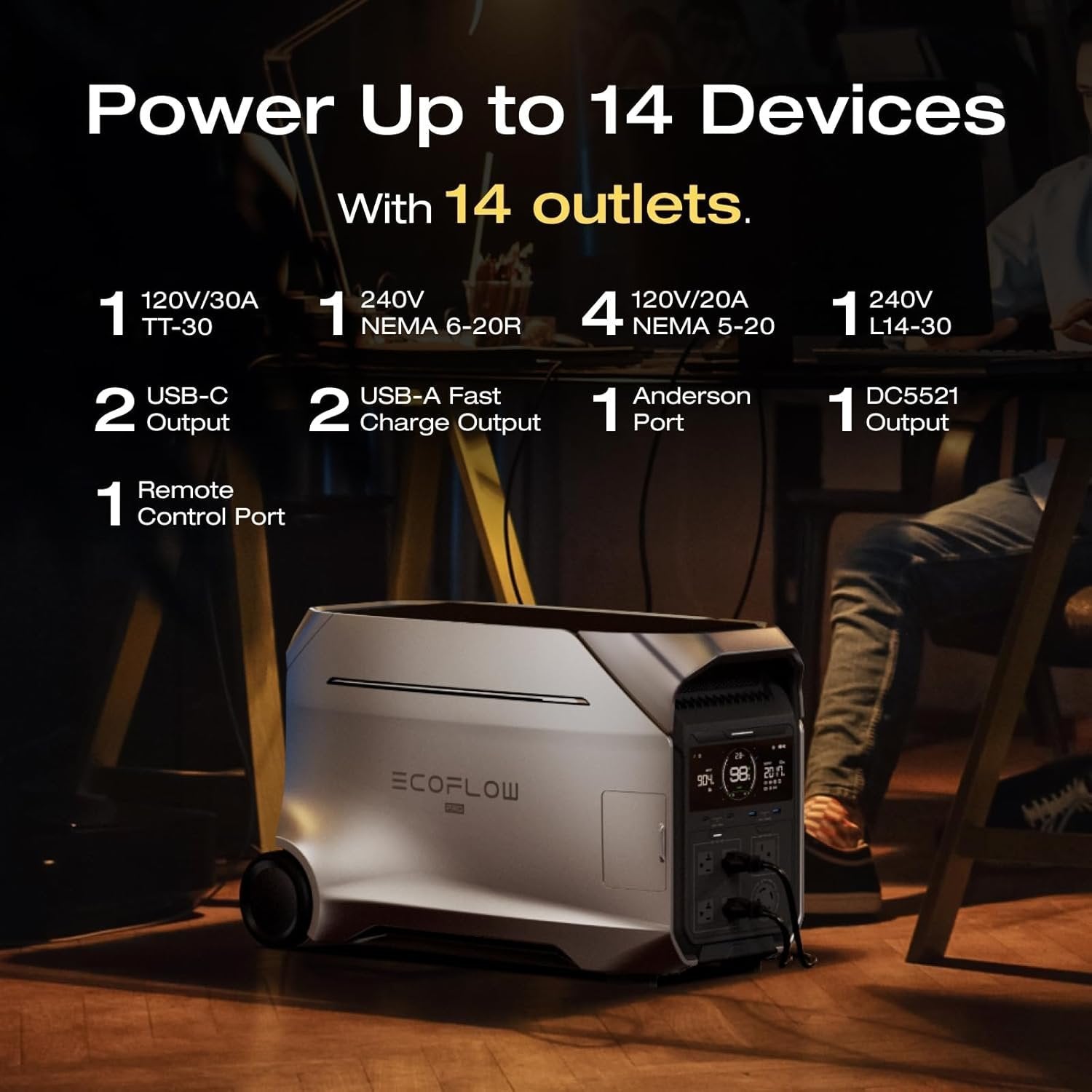 EcoFlow DELTA Pro 3 Portable Power Station with 4000W Output, 120/240V Split-Phase, LFP Battery, and X-Stream Fast Charging
