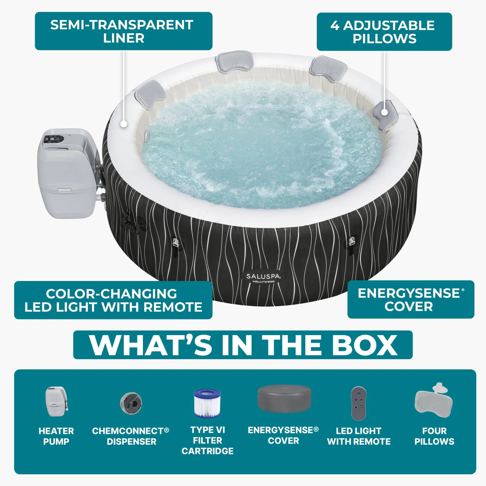 Bestway SaluSpa Hollywood Luxe 4-6 Person Inflatable Hot Tub, Round Energy-Efficient Spa, 77″ x 26″