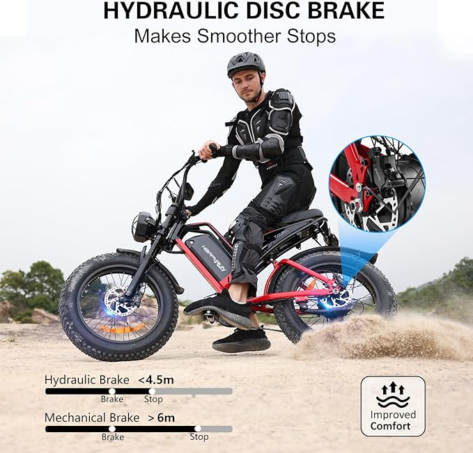 HappyRun G60 Pro 48V/25Ah 2000W Electric Bike