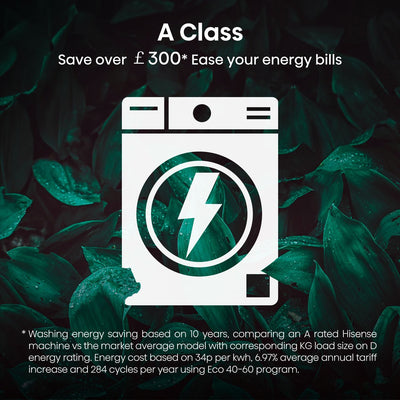 Hisense 3 Series WF3M741BWI Integrated 7kg Washing Machine with 1400 rpm - White - A Rated