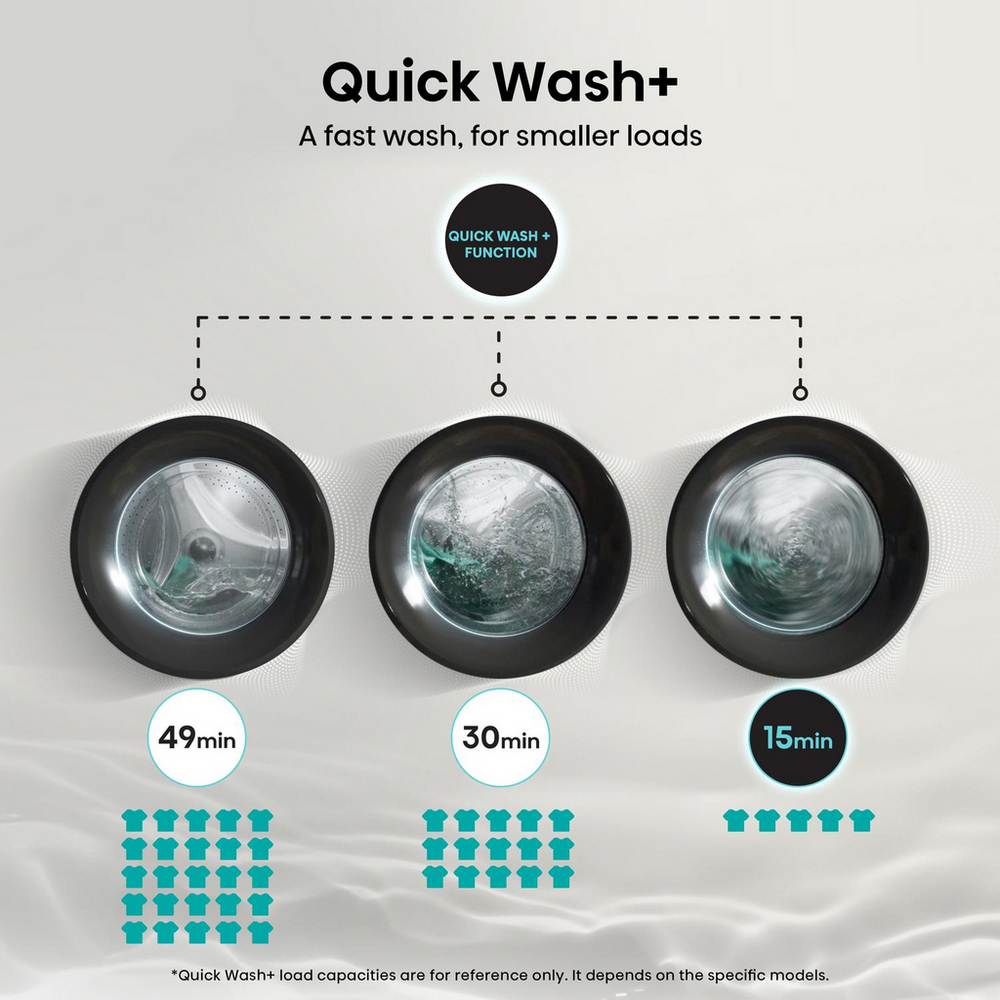 Hisense 3S Series WF3S9043BW3 9kg 1400 Spin WiFi-enabled Freestanding Washing Machine White
