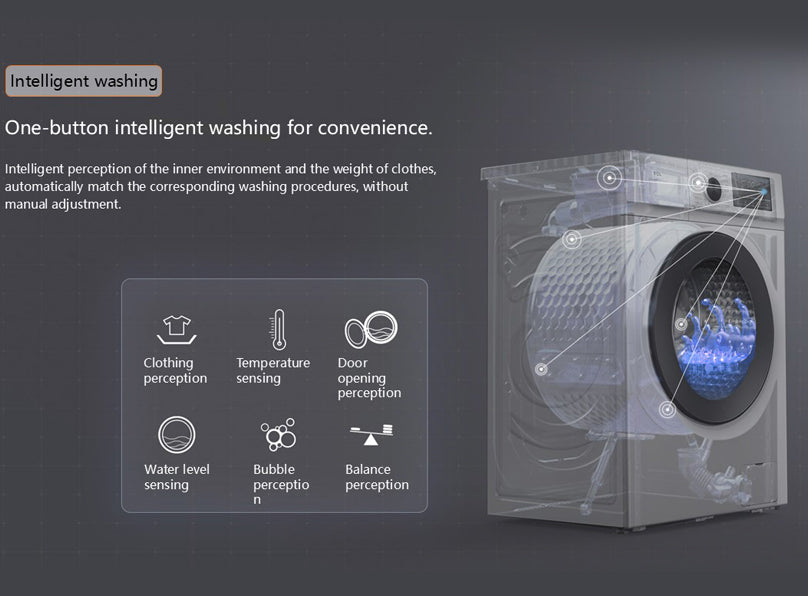 Freestanding Washing Machine - 12kg Drum, 1400rpm | HYE