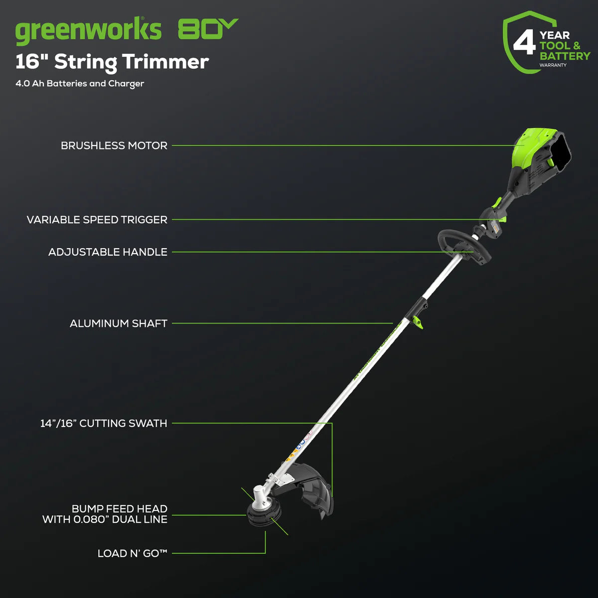 Greenworks 80V 21″ Cordless Battery Brushless Self-Propelled Mower 3pc Combo Kit