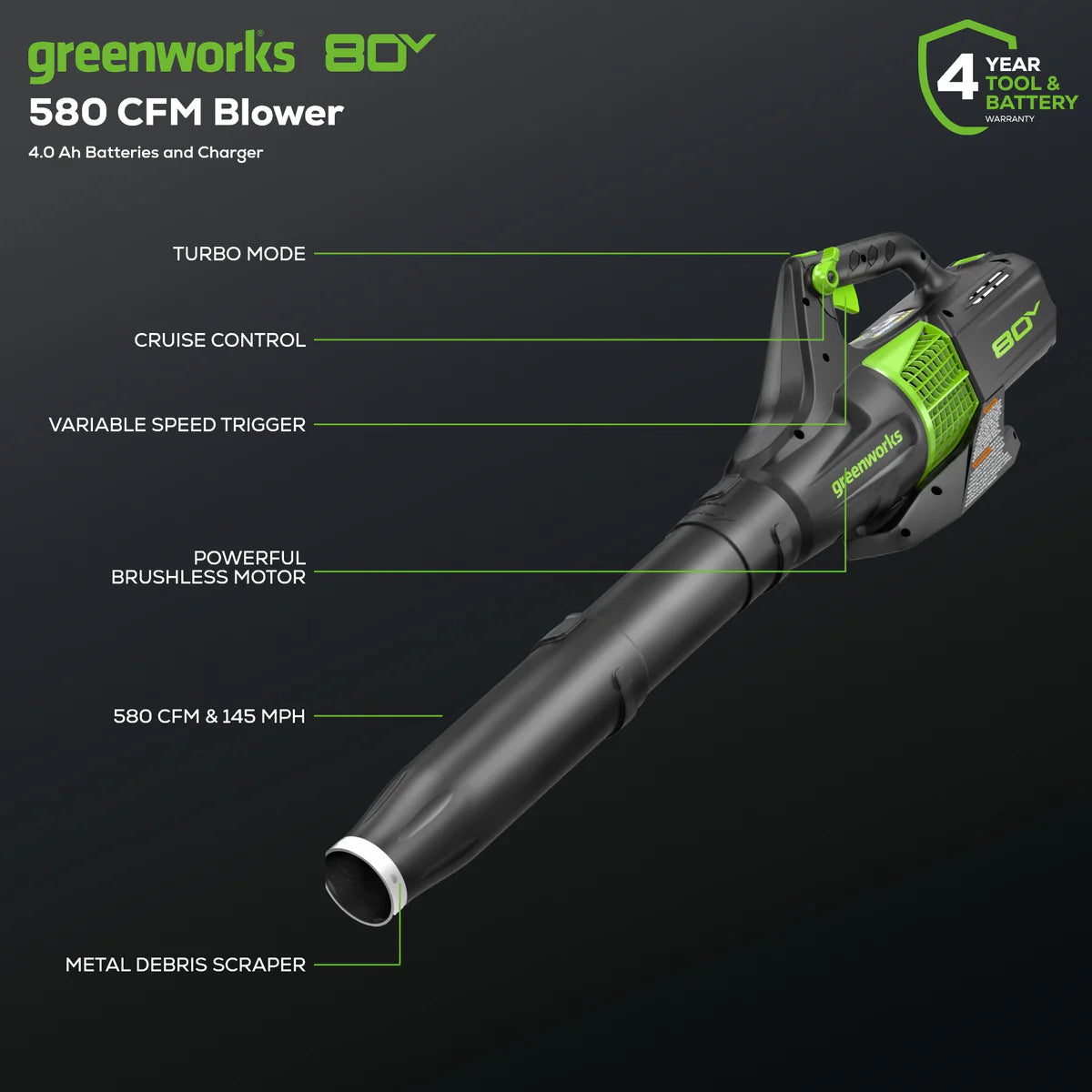 Greenworks 80V 21″ Cordless Battery Brushless Self-Propelled Mower 3pc Combo Kit