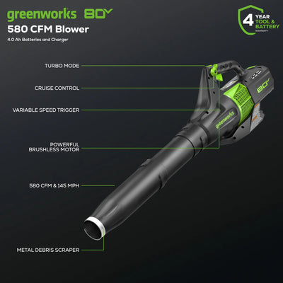 Greenworks 80V 21″ Cordless Battery Brushless Self-Propelled Mower 3pc Combo Kit