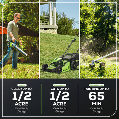 Greenworks 80V 21″ Cordless Battery Brushless Self-Propelled Mower 3pc Combo Kit