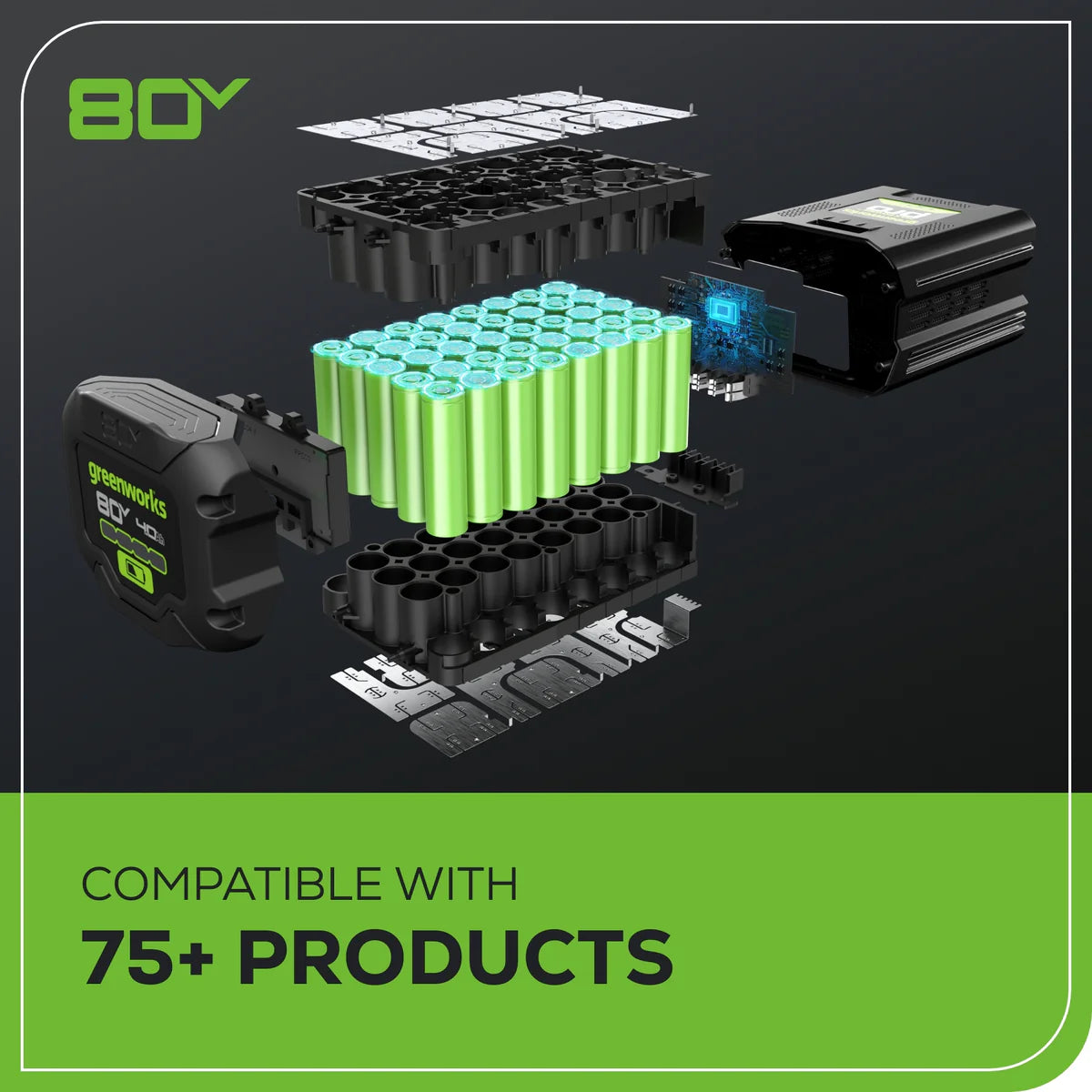 Greenworks 80V 21″ Cordless Battery Brushless Self-Propelled Mower 3pc Combo Kit
