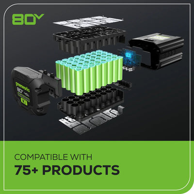 Greenworks 80V 21″ Cordless Battery Brushless Self-Propelled Mower 3pc Combo Kit