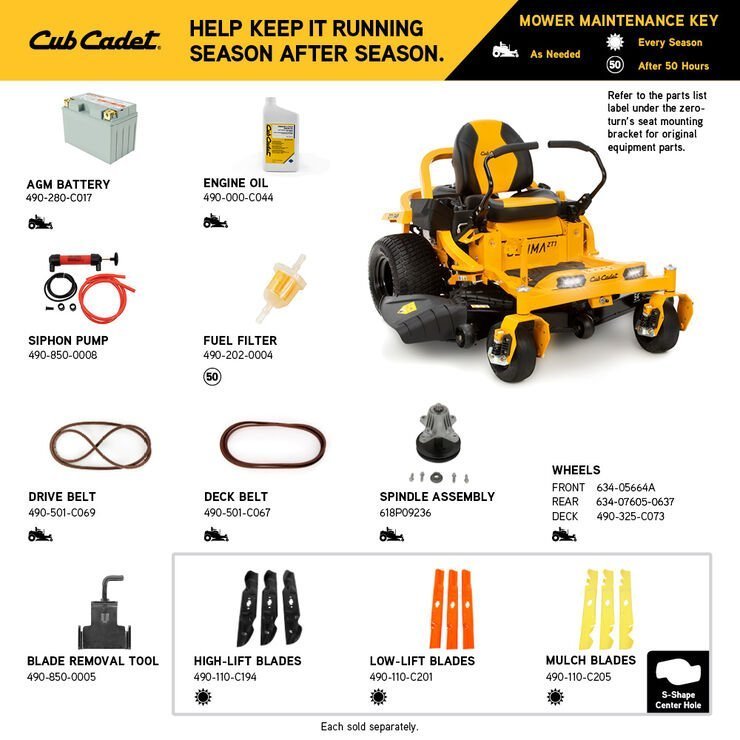 Cub Cadet Ultima ZT1 54″  24HP Zero Turn Mower