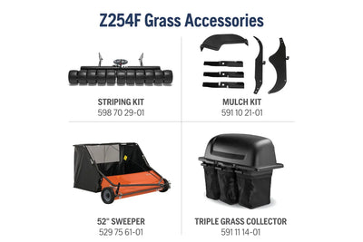 Husqvarna Z254F Special Edition 54″ 23.1 hp Zero Turn Lawn Mower