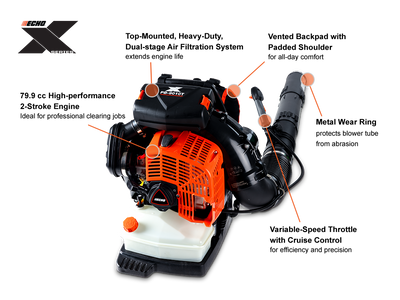 ECHO PB-9010T X Series Backpack Blower with 79.9cc Engine, 48N Blowing Force, and Vented Back Pad