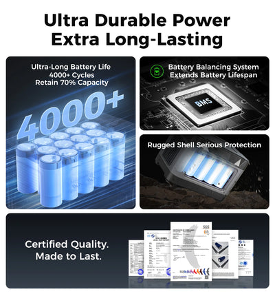 UDPOWER S1200 Portable Power Station – 1190Wh | 1800W Surge