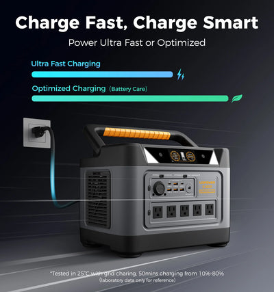 UDPOWER S1200 Portable Power Station – 1190Wh | 1800W Surge