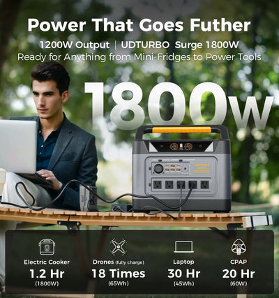 UDPOWER S1200 Portable Power Station – 1190Wh | 1800W Surge