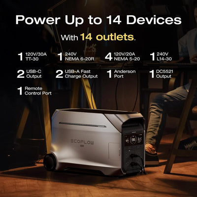 EcoFlow DELTA Pro 3 Portable Power Station with 4000W Output, 120/240V Split-Phase, LFP Battery, and X-Stream Fast Charging