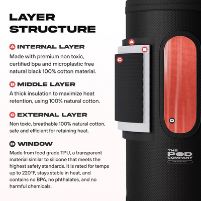 The Pod Company Sauna Pod 2.0 Portable 185°F Dry Heat Sauna with Natural Cotton and Red Light