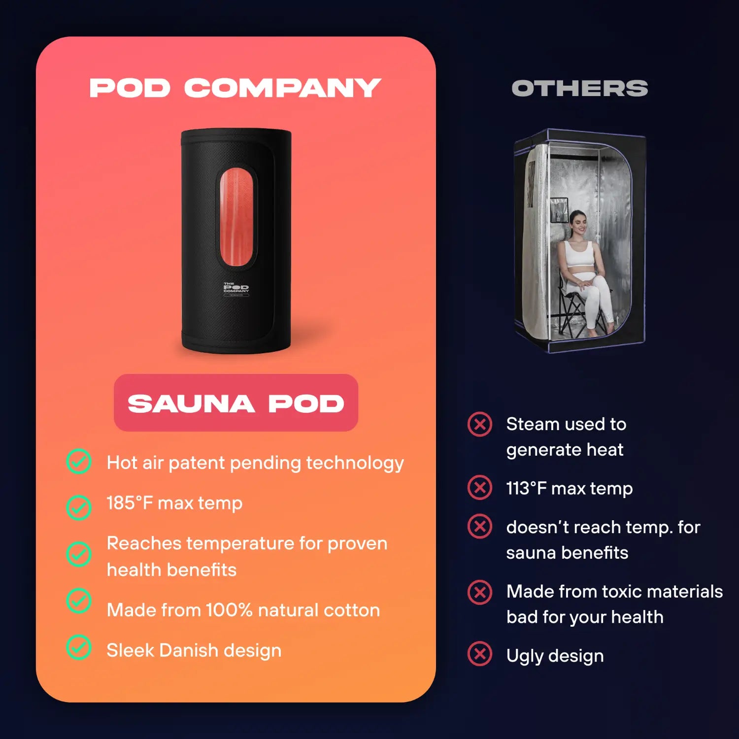 The Pod Company Sauna Pod 2.0 Portable 185°F Dry Heat Sauna with Natural Cotton and Red Light