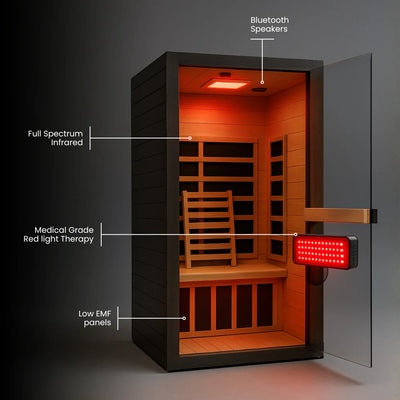 BeautyBox Full Spectrum Infrared + Red light Sauna (2 Person)
