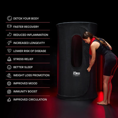 The Sauna Pod 2.0