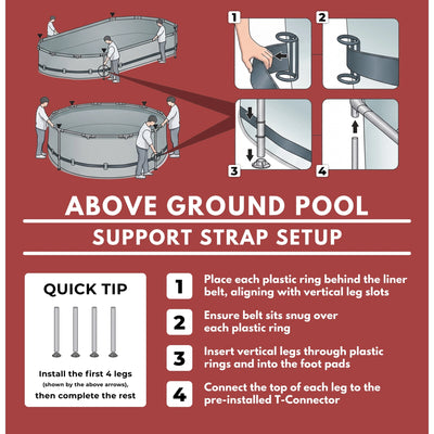 Coleman Steel Pro Max 14′ x 33″ Round Metal Frame Above Ground Pool Set