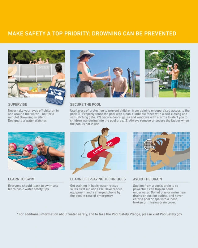 Intex Prism Frame™ 20′ x 52″ Above Ground Pool Set