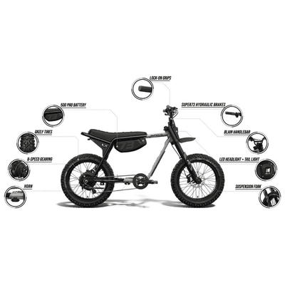 SUPER73-Z Adventure Series Core