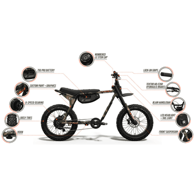 SUPER73-Z Adventure Series LE