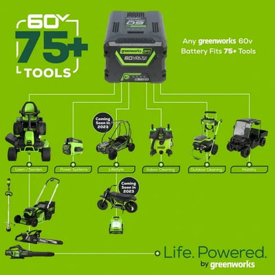 Greenworks 60V 21″ Cordless Brushless Lawn Mower with 5.0Ah Battery & Charger 2531602