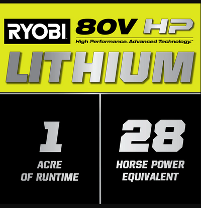 RYOBI 80V HP Brushless 30 in. Battery Electric Cordless Zero Turn Mower with 80V 10 Ah Batteries