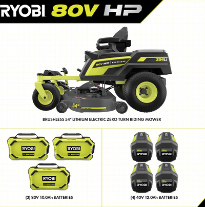 RYOBI 80V HP Brushless 54 in. Battery Electric Cordless Zero Turn Mower & Mulch Kit