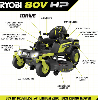 RYOBI 80V HP Brushless 54 in. Battery Electric Cordless Zero Turn Mower & Mulch Kit